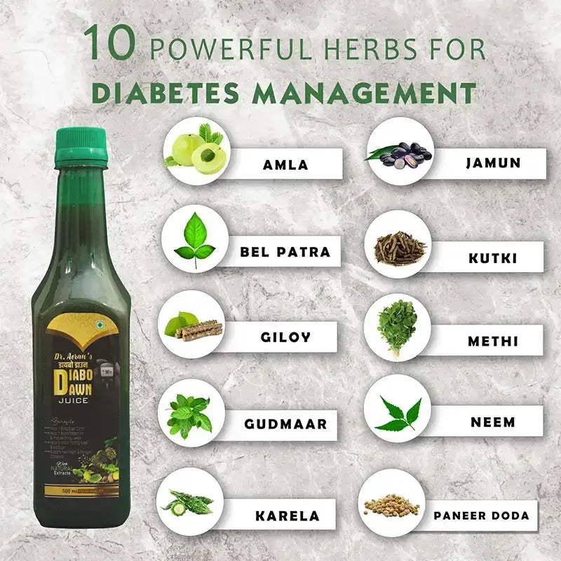 Dr. Aeran’s Diabo Dawn juice | Diabetes care | Amla, Jamun, Karela & 7 more | To help manage blood sugar levels & diabetes