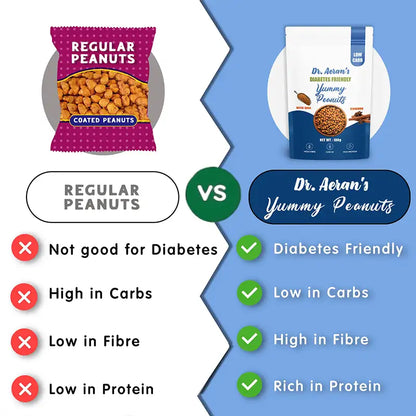 Dr. Aeran’s Diabetes Friendly Yummy Peanuts (Pack Of 3 - 100gm each)