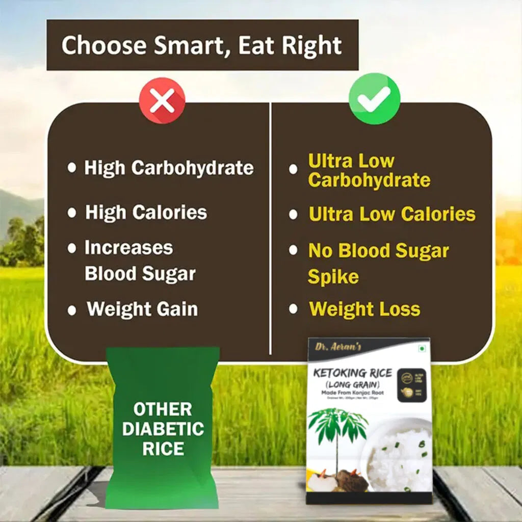 Dr. Aeran’s KetoKing Konjac/Shiraataki Rice (200gm net weight per pack)