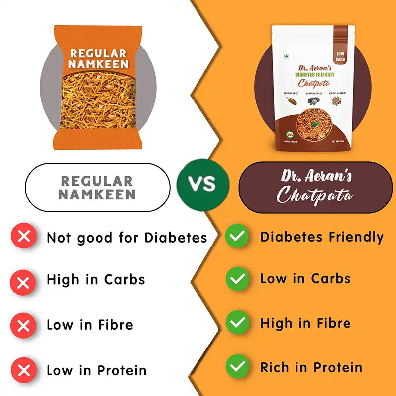 Dr. Aeran's Diabetic Friendly Chatpata Namkeen (Pack Of 3 - 100gm each)