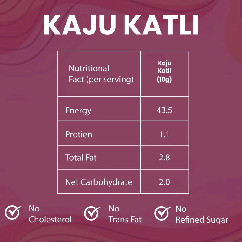 Dr. Aeran’s Diabetes Friendly Kaju Katli (1 PACK – 250gm)
