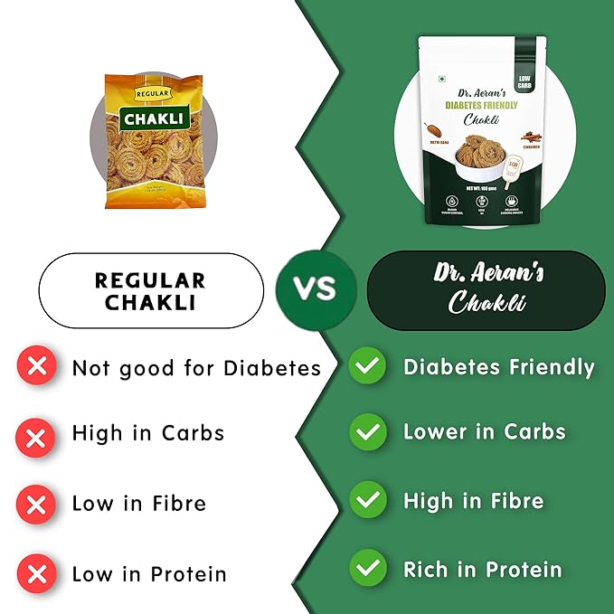 Dr. Aeran's Diabetes Friendly Chakli( pack of 3 - 100gm each)