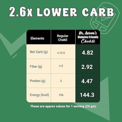 Dr. Aeran's Diabetes Friendly Chakli( pack of 3 - 100gm each)