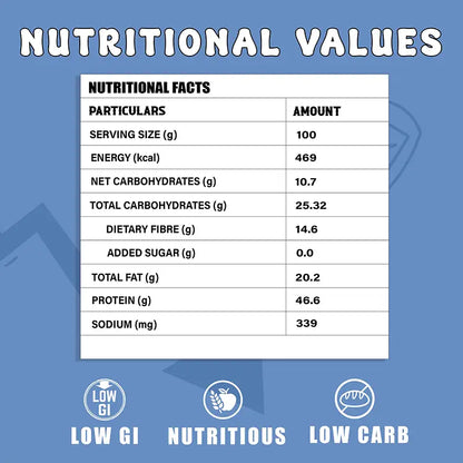 Dr. Aeran’s Diabetes-Friendly Edamame Beans – All 3 Flavors(100gm each)