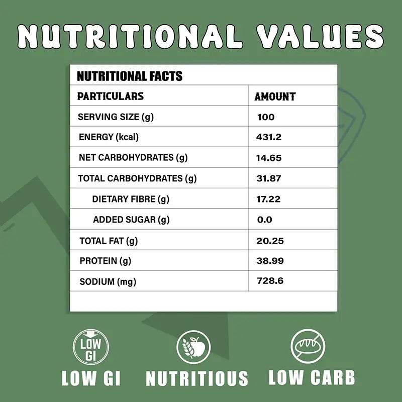 Dr. Aeran’s Diabetes-Friendly Edamame Beans – All 3 Flavors(100gm each)