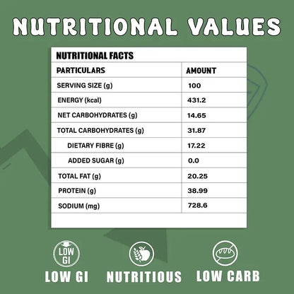 Dr. Aeran’s Diabetes-Friendly Edamame Beans – All 3 Flavors(100gm each)