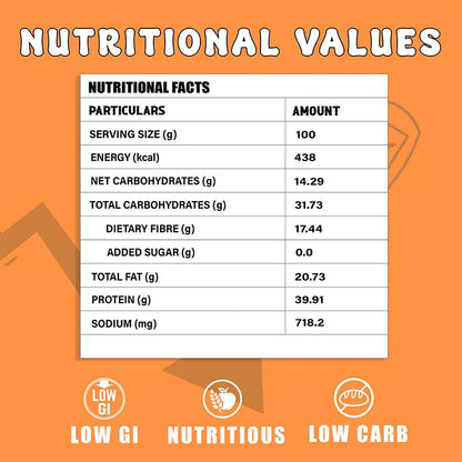 Dr. Aeran’s Diabetes-Friendly Edamame Beans – All 3 Flavors(100gm each)