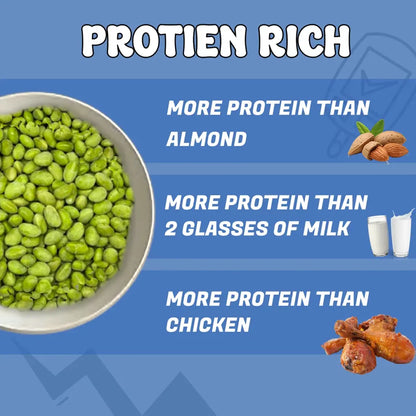 Dr. Aeran’s Diabetes-Friendly Salted Edamame Beans Sea Salt (pack of 3 - 100 g) Dried & Roasted |