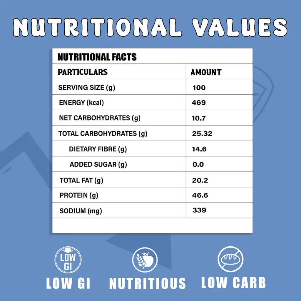 Dr. Aeran’s Diabetes-Friendly Salted Edamame Beans Sea Salt (pack of 3 - 100 g) Dried & Roasted |