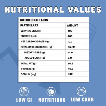 Dr. Aeran’s Diabetes-Friendly Salted Edamame Beans Sea Salt (pack of 3 - 100 g) Dried & Roasted |