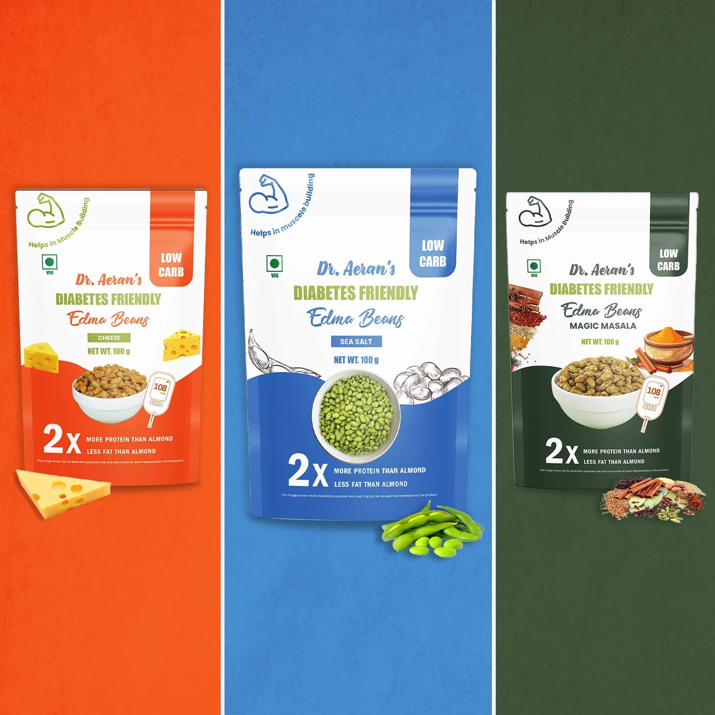 Dr. Aeran’s Diabetes Friendly Edamame Beans – All Flavours Combo (Pack of 3)