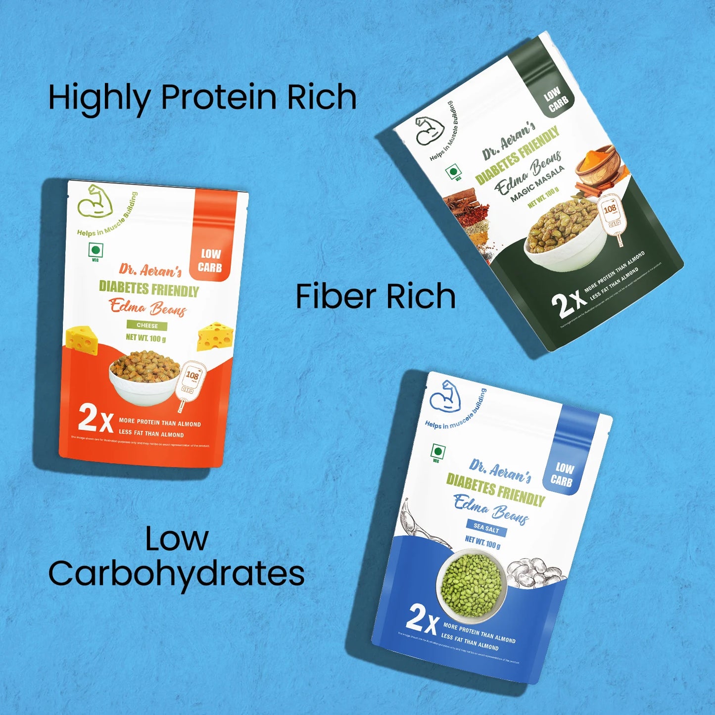 Dr. Aeran’s Diabetes Friendly Edamame Beans – All Flavours Combo (Pack of 3)