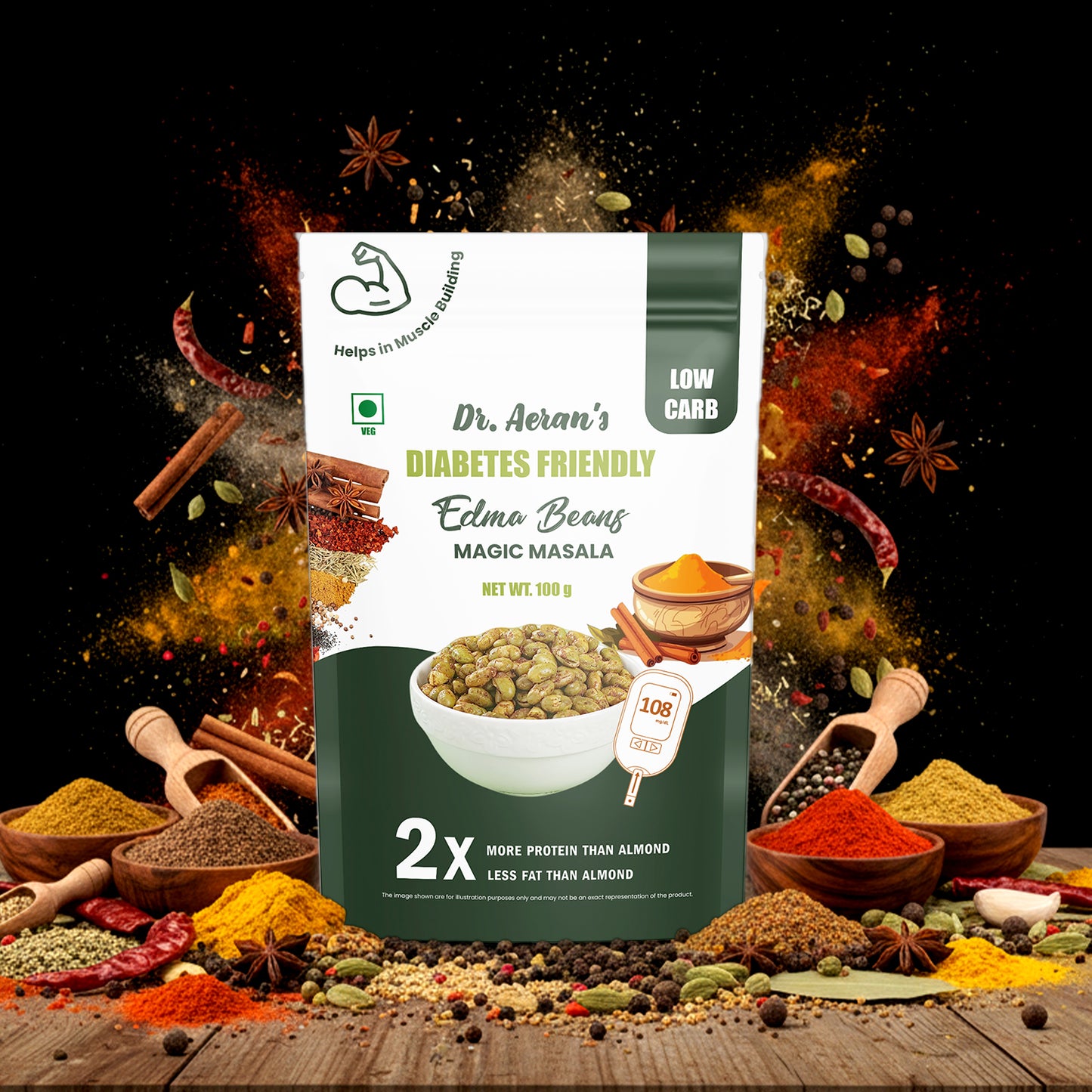 Dr. Aeran’s Diabetes-Friendly Edamame Beans – All 3 Flavors(100gm each)