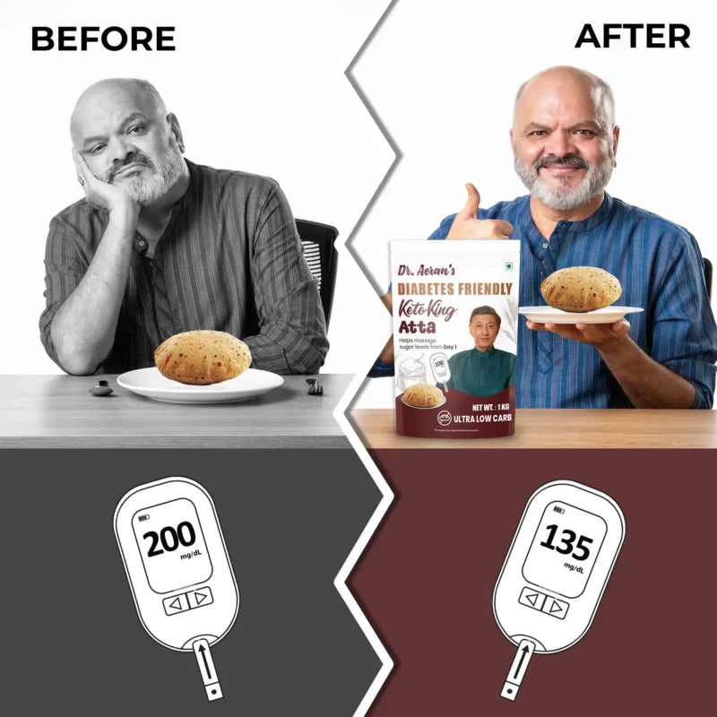 Dr. Aeran's Diabetes Friednly KetoKing Atta
