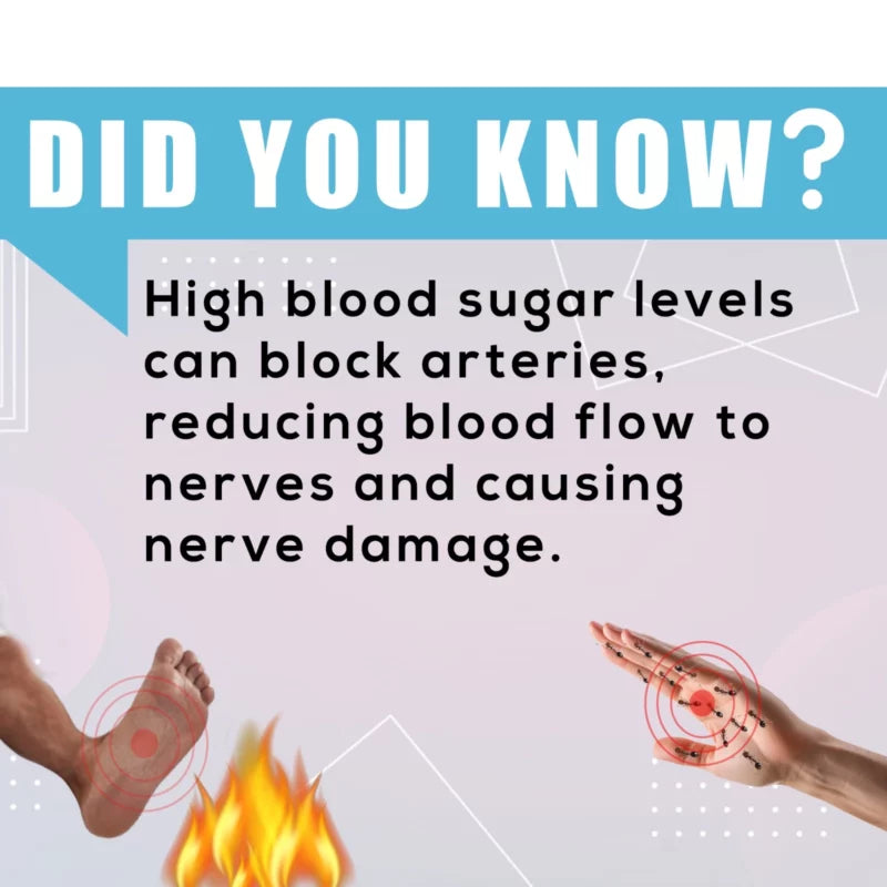 Longlivelives Nervocool | Neuropathy Relief : To reduce tingling and numbness of foot | For Diabetic peripheral neuropathy | Nutritional supplements