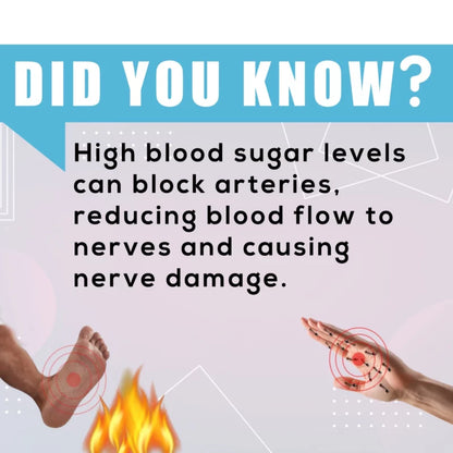 Longlivelives Nervocool | Neuropathy Relief : To reduce tingling and numbness of foot | For Diabetic peripheral neuropathy | Nutritional supplements