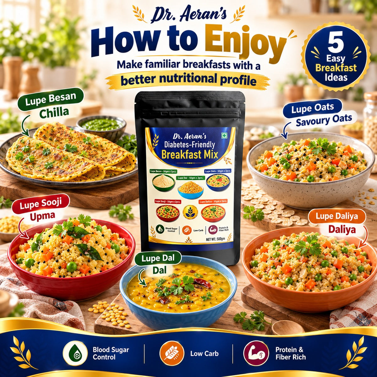 Dr. Aeran’s Diabetes-Friendly Breakfast Mix | Low-Carb, High-Protein & High-Fibre Breakfast Combo | Lupin Besan, Oats, Dal, Sooji & Daliya | 500g