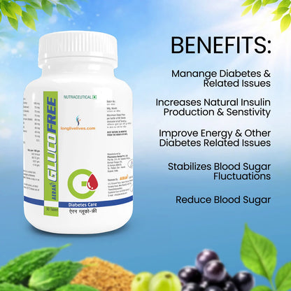 LongLiveLives Glucofree – Ayurvedic Blood Sugar Support with Amla, Jamun, Karela & Methi