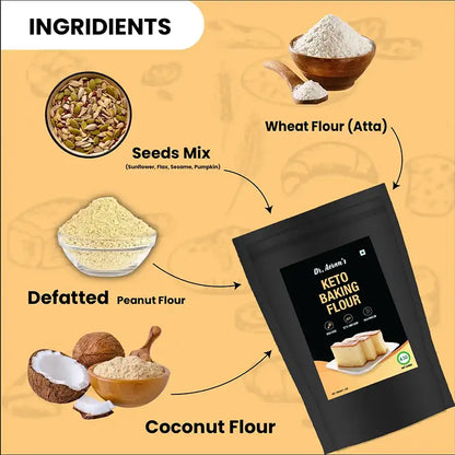 Diabetes-Friendly Keto Baking Flour (1 KG) | Perfect for Keto Cakes, Bread, &amp; Desserts | High Fiber, High Protein | Enjoy Guilt-Free Indulgence product data