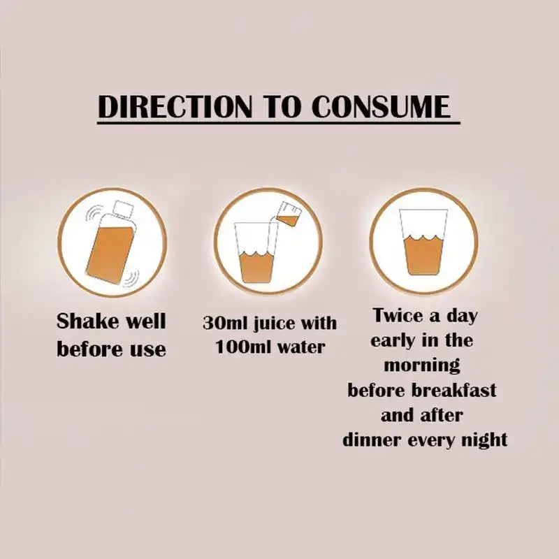 Dr. Aeran’s Starwok Juice | Weight Management Juice